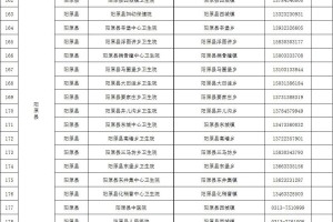 新冠疫苗在北京和河北的接种政策与实施差异分析