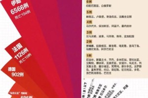 澳门游客西安确诊引发关注，旅游防疫如何平衡？