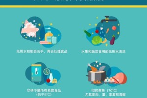 疫情下的双城记，北京防控升级与昆明最新动态
