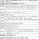 河南省疫情官网，权威信息发布与防控指南
