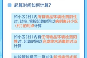 2021年北京什么时候能解封？疫情管控与解封时间分析
