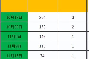 澳门地区疫情趋稳与甘肃省最新防控动态，双城抗疫纪实与分析