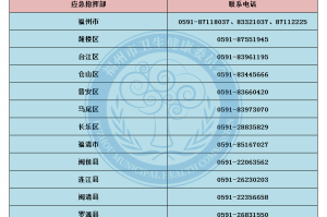 福建省福州市疫情防控中心电话及防疫指南