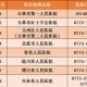 海南海口疫情轨迹追踪，防控措施、社会影响与未来展望