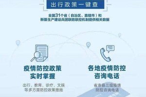 广西南宁疫情现状与防控措施分析