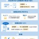 北京疫苗在兰州可以接种吗？疫情下的跨地区疫苗接种指南