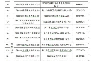 海口市疫情严重吗？当前疫情形势分析与防控措施