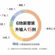 香港疫情新增7例，防控措施持续，市民需保持警惕