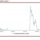 香港疫情现状，防控措施、挑战与未来展望