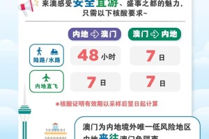 澳门最新防疫规定，科学防控与民生保障并重