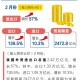 澳门疫情全面受控，石家庄最新防控措施成效显著—双城抗疫经验解析