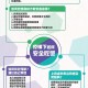 南昌市疫情防控规定解析，政策要点与市民应对指南