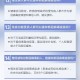 河北打的疫苗在北京能查到吗？全国疫苗接种信息联网解析