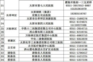 太原机场疫情管控咨询电话，全面指南与实用信息
