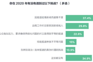乌鲁木齐疫情严重区域，应对策略与挑战