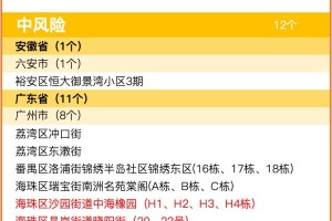 香港最新疫情确诊病例激增，防控措施升级与市民应对指南