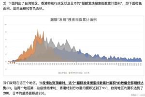 银川疫情何时结束？深度分析与展望