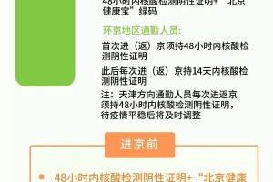 北京疫苗在哈尔滨能接种吗？疫情下的跨地区疫苗接种指南
