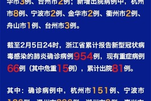 浙江省疫情防控最新情况，科学精准施策，筑牢健康防线