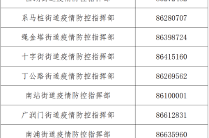 江西南昌疫情电话，紧急联系与防控指南
