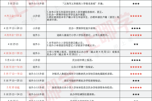 澳门回南昌隔离政策详解，最新规定与注意事项