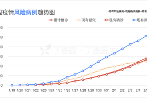 黑龙江省疫情地图及实时播报，最新动态与防控指南