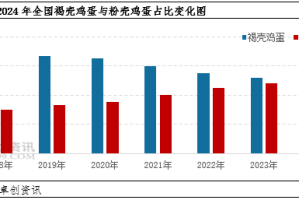 郑州疫情封锁时长及其影响分析