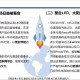 富士康要从郑州撤了吗？深度解析背后的原因与影响