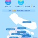 从上海到广州，疫情防控的经验、挑战与未来路径