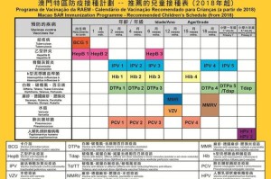 疫情下的疫苗选择，北京疫苗在澳门能否接种？全面解析与实用指南