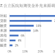 乌鲁木齐市疫情管控政策的现状、挑战与未来展望