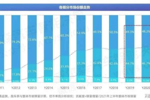 北京与成都新冠感染者对比，疫情响应与防控差异分析