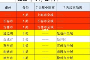 西藏成都携手防疫，共筑安全屏障
