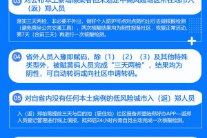 郑州疫情进出京最新规定，全面解读与出行指南