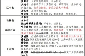 南京发布最新防疫通告，强化区域联防联控，上海经验成重要参考