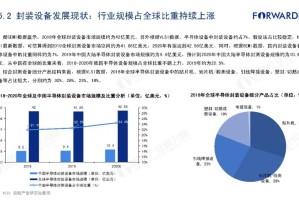 郑州富士康会停产吗？深度解析其现状与未来走向