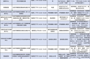 北京接种的新冠疫苗是什么疫苗？全面解析北京新冠疫苗接种情况
