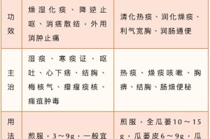 呼和浩特市新冠肺炎疫苗接种，全面解析与科学指南