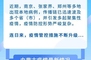 内蒙古自治区疫情最新动态分析报告