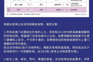 澳门回济南隔离政策全解析，最新规定与注意事项