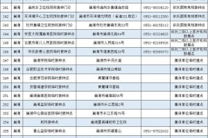 安徽疫苗与北京疫苗的区别，全面对比与分析