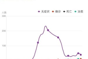 银川疫情现状，防控措施与市民生活的双重挑战