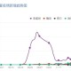 银川疫情现状，防控措施与市民生活的双重挑战