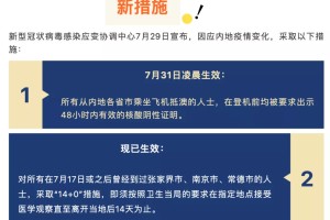 澳门疫情管控政策与合肥最新防疫措施对比分析