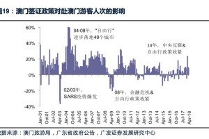 百度澳门疫情，防控措施、社会影响与未来展望