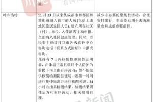 北京与拉萨最新疫情动态，防控措施与应对策略