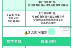 北京疫苗预约全攻略，疫情期间如何安全接种