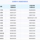 上海疫情防控工作中心电话，守护城市安全的重要纽带
