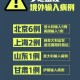 北京确诊者轨迹涉及山东，多地紧急排查防控