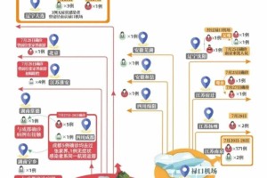 北京确诊到江苏，疫情跨省传播链的追踪与防控启示